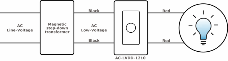 Letzgo AC Low Voltage Digital Dimmer (LGACLVDD1210)